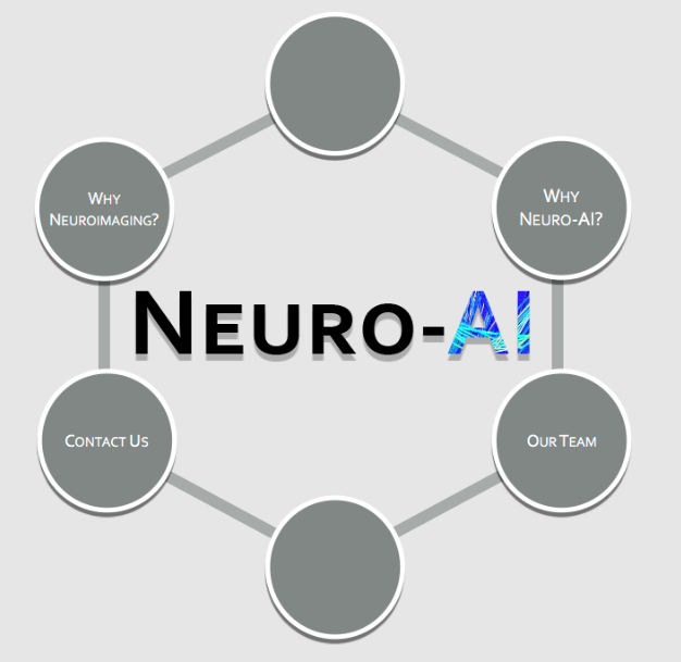 Neuro-AI